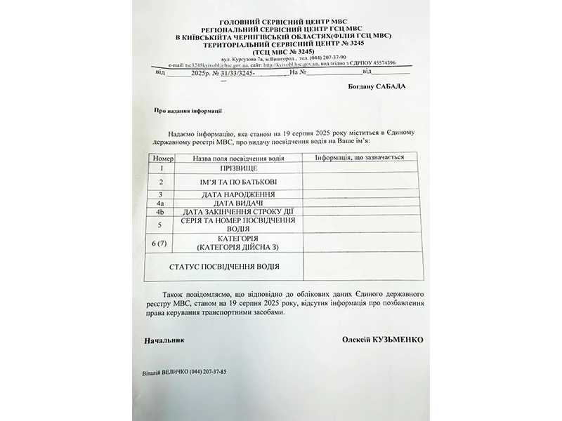 Справка о подтверждении водительского удостоверения